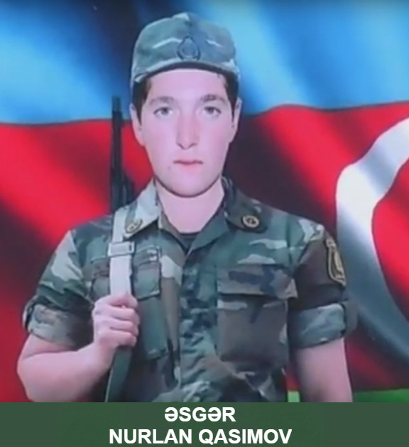 Əsgər Nurlan Cəmil oğlu Qasımov